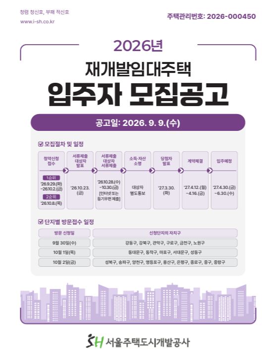 9월 29일부터 단 3일간 신청받는 2026 재개발임대주택 청약 방법 총정리