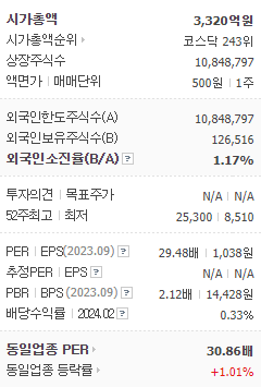 2024-03-12 엑시콘 info