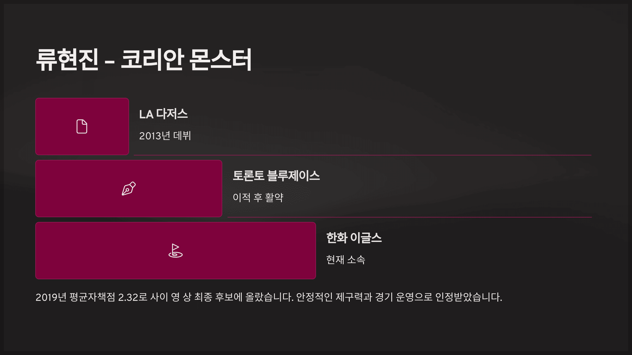 류현진 – 코리안 몬스터