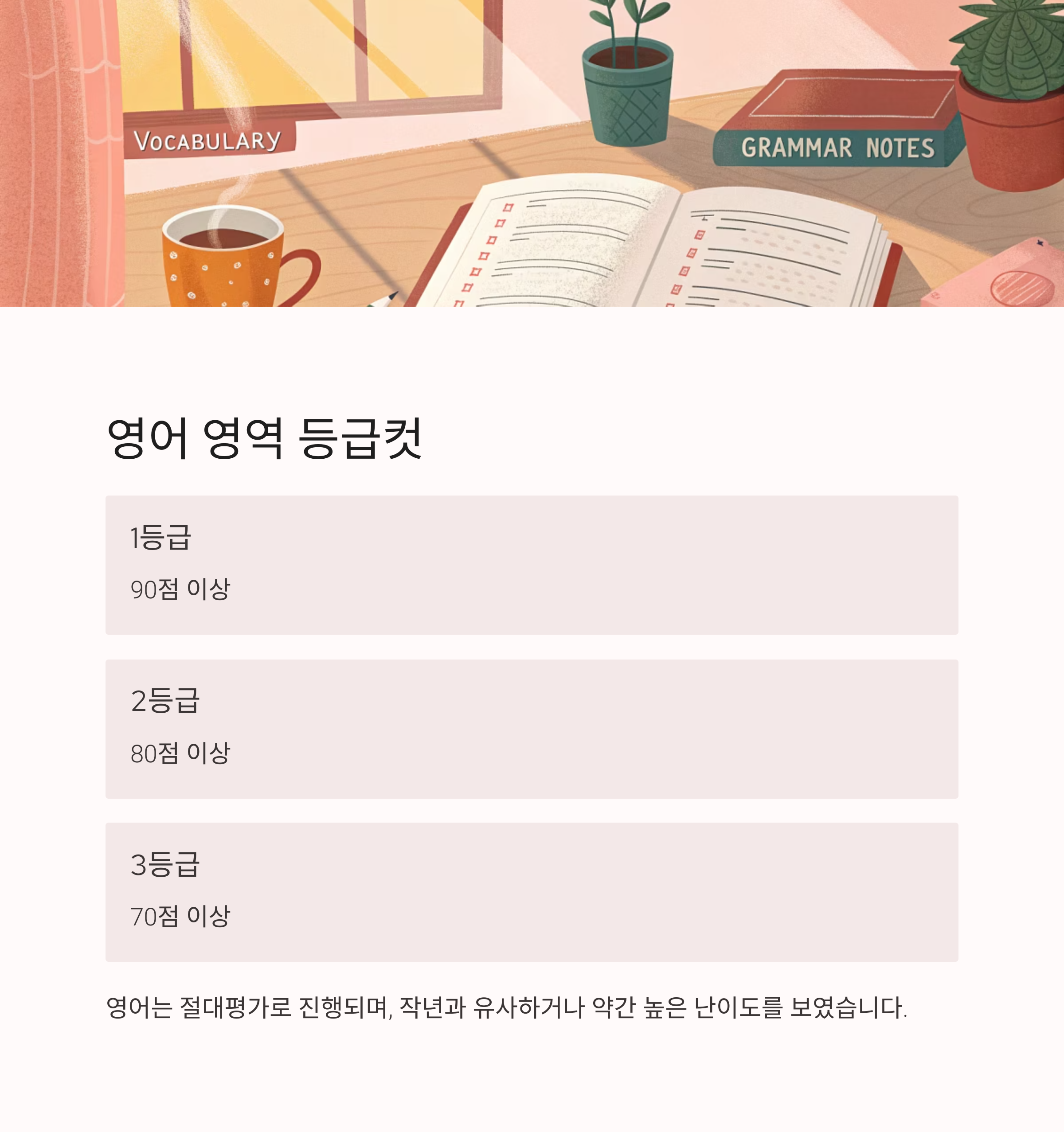2025년 6월 모의고사 등급컷 비교 분석