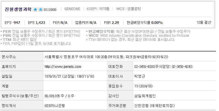진원생명과학 기업개요