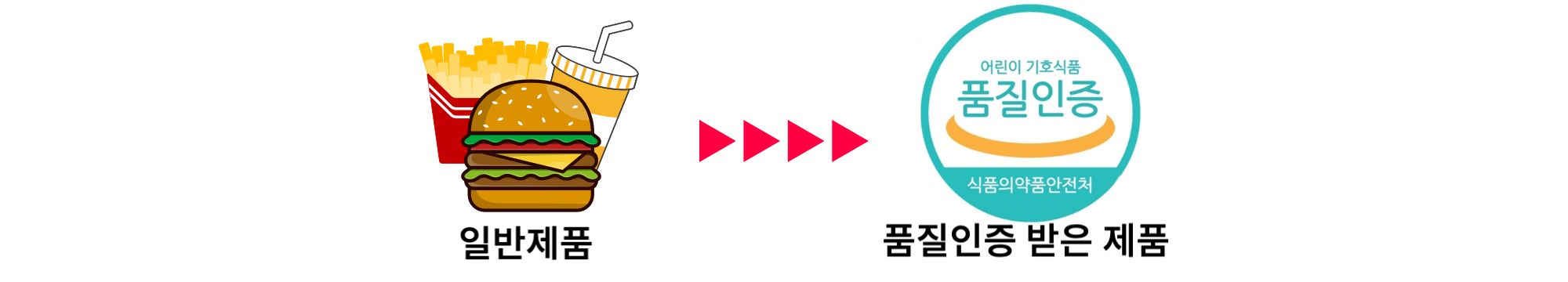 일상 속 저당 식습관 만들기