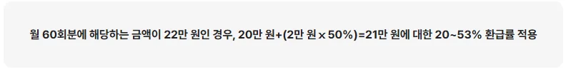 k패스 교통카드