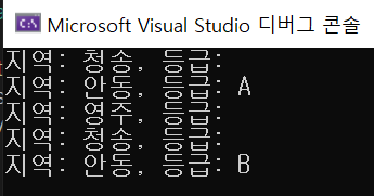 플라이웨이트 패턴 예시