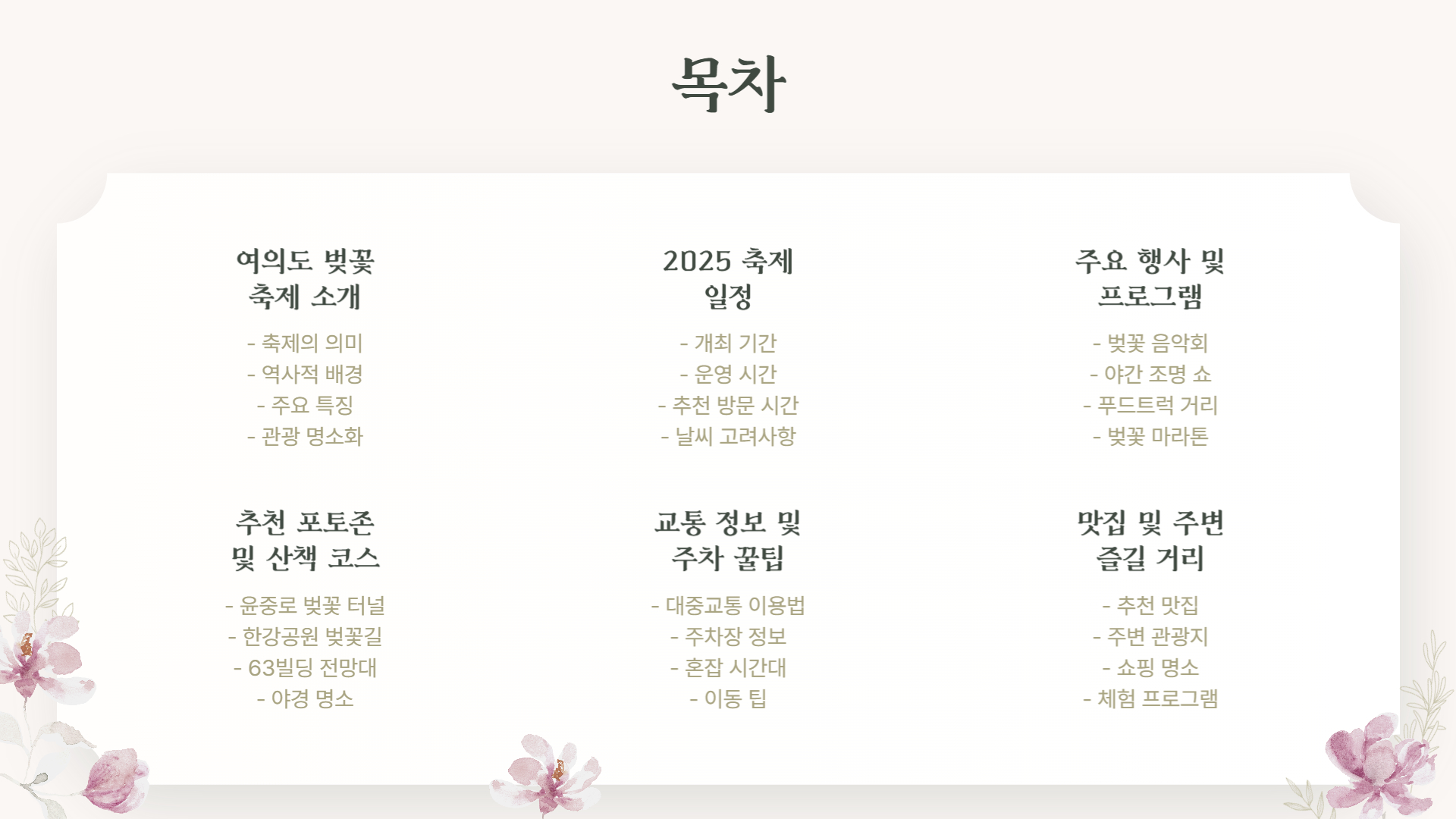 2025 여의도 벚꽃 축제 일정 및 필수 정보 총정리