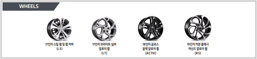쉐보레 트랙스 크로스오버 휠 종류(출처 : 쉐보레 홈페이지)