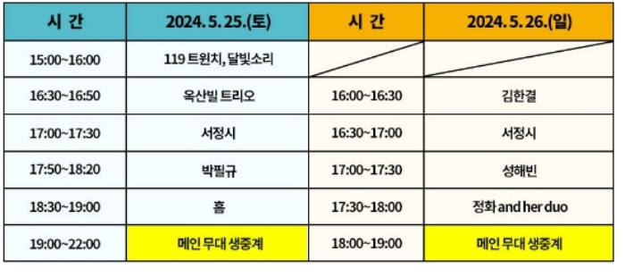&lt;노원 맥주축제 공연 시간표&gt;