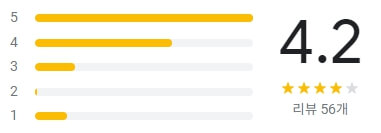 옛날할머니분식-후기