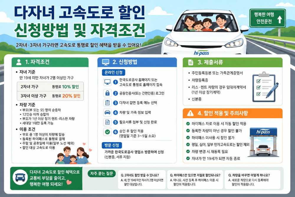 다자녀 고속도로 할인 신청방법