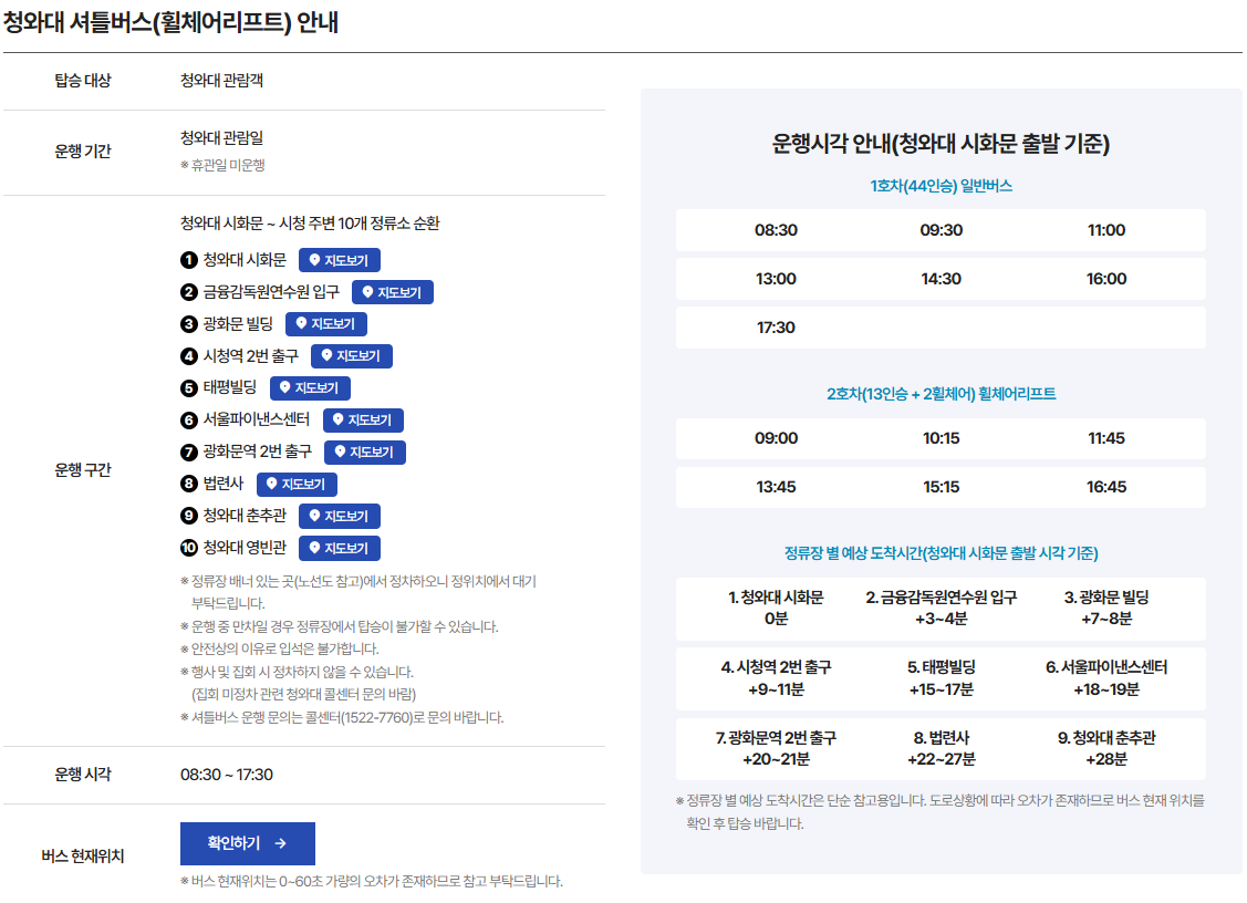 청와대 개방 예약방법
