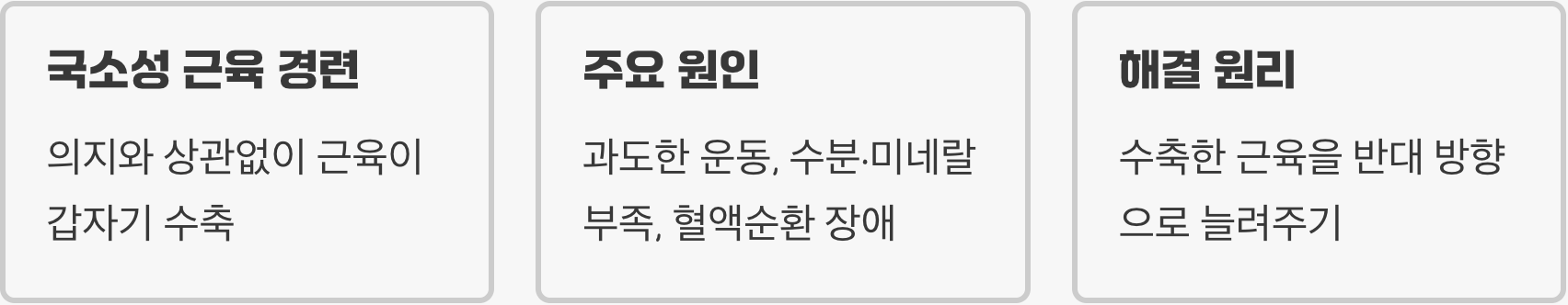 도대체 왜, 내 다리에 '쥐'가 날까?