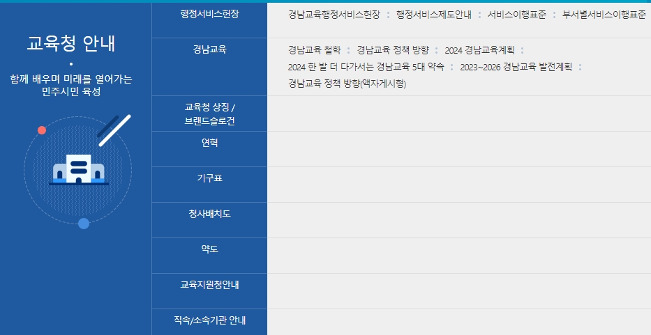 교육청 홈페이지 이용을 마치며 유용한 정보를 정리하는 모습