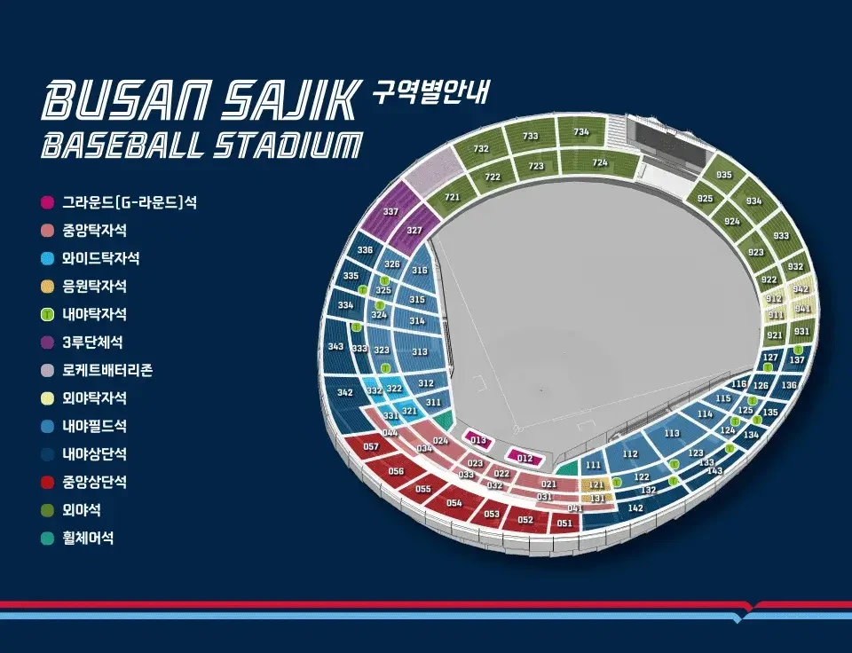 2026 롯데 자이언츠 사직야구장 좌석별 가격 &amp; 가성비 명당 총정리