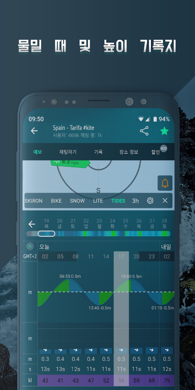 Windy.app&#44; 바람&#44; 파도 및 일기 예보