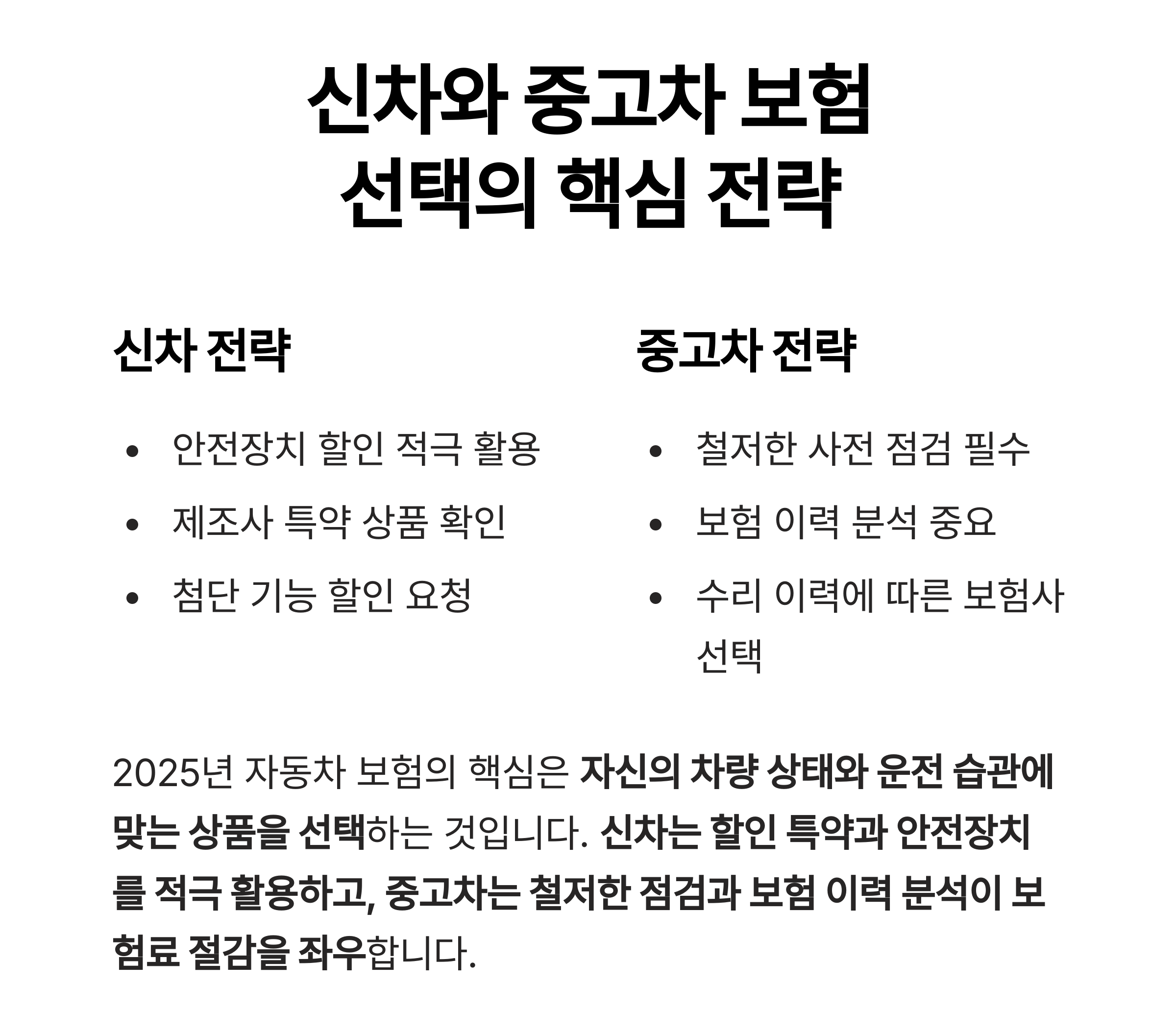 신차든 중고차든 '정보 비교'가 핵심