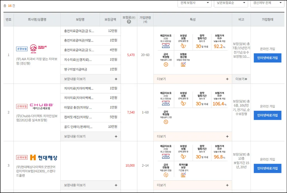치아보험-비교-사이트