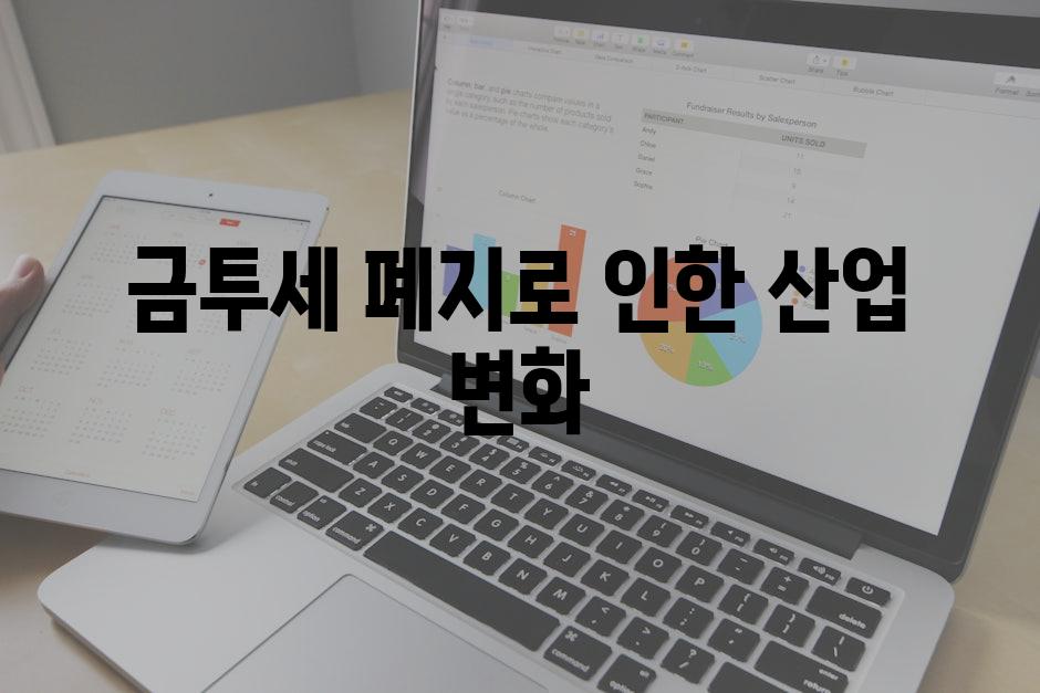 금투세 폐지로 인한 산업 변화