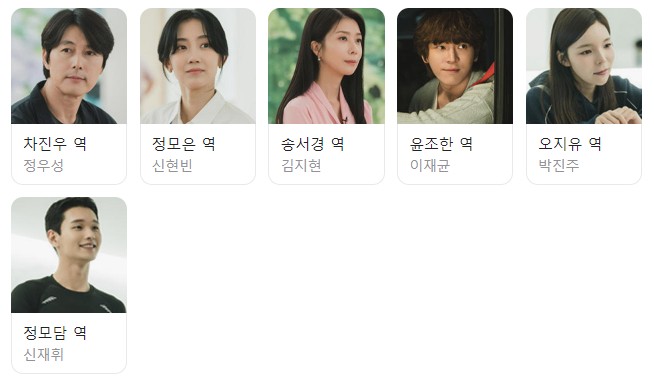 웹드라마 '사랑한다고 말해줘' 기본정보, 등장인물, 예고편