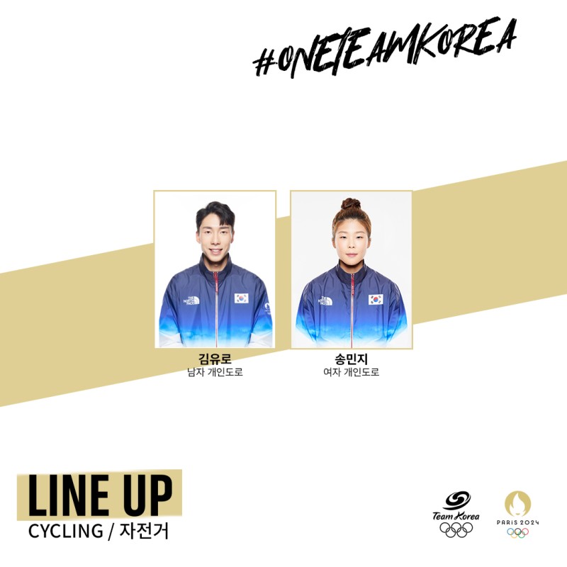 2024 프랑스 올림픽 대한민국 대표 선수