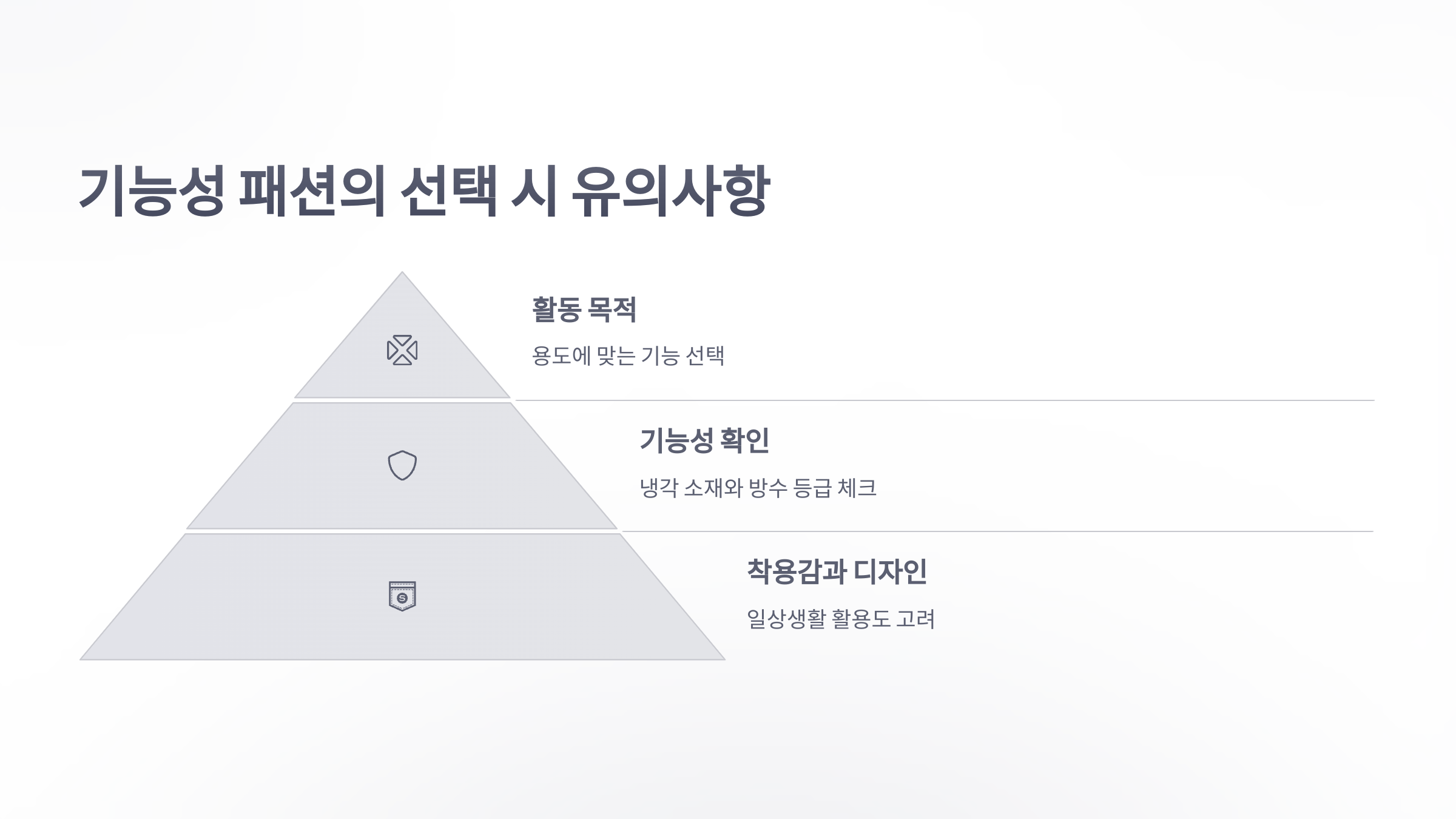 참조-냉각과-방수,-기능성-패션-5