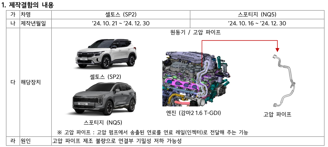 제작결함내용