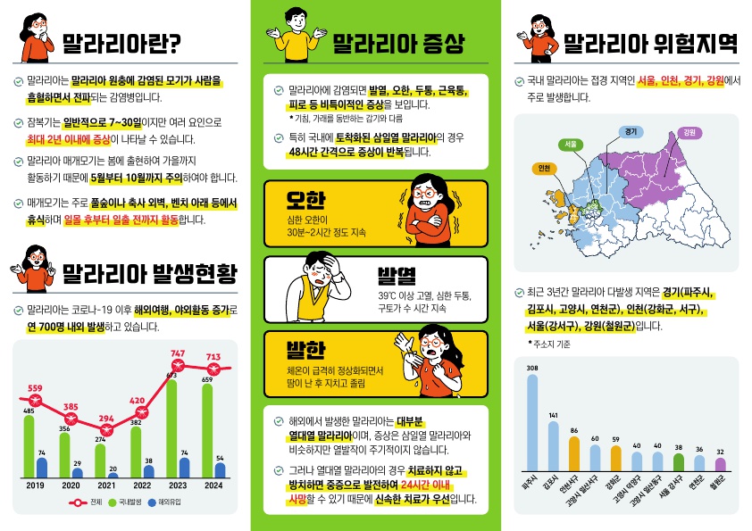 출처 : 질병관리청