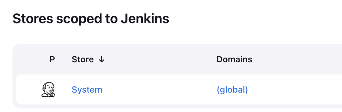 Store scoped to Jenkins