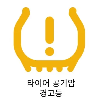 자동차 경고등 느낌표 수도꼭지 삼각형 의미_18