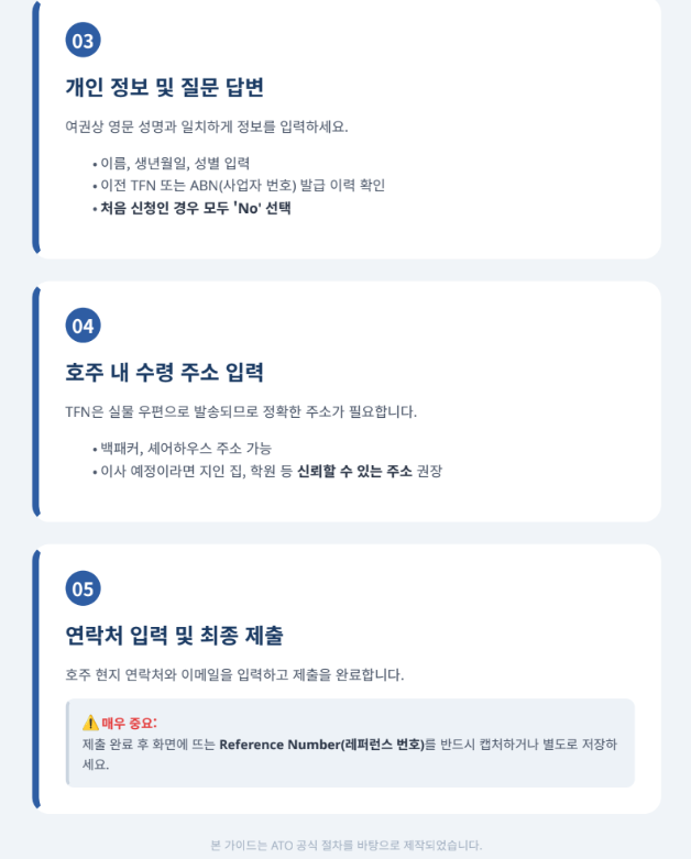호주 TFN 세금파일번호 신청 가이드