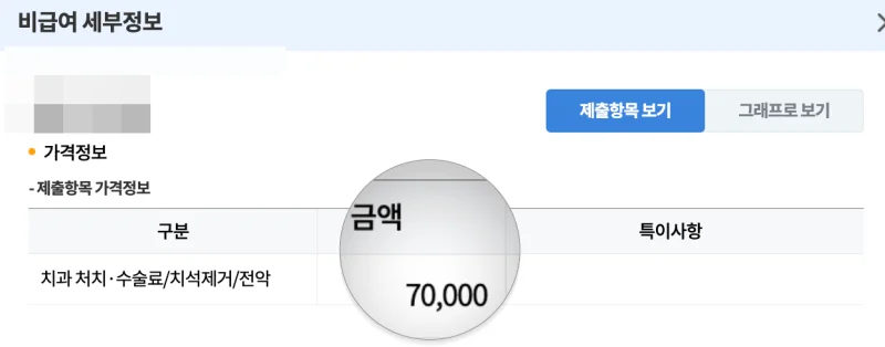 치과 스케일링 가격비교