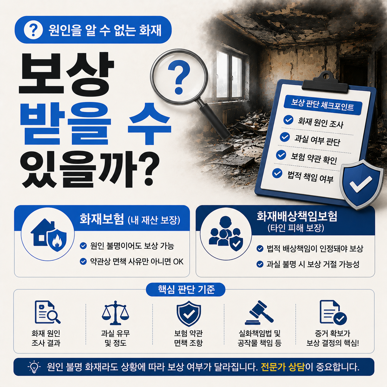원인을 알 수 없는 화재 현장에서 보상 여부를 확인하는 이미지
