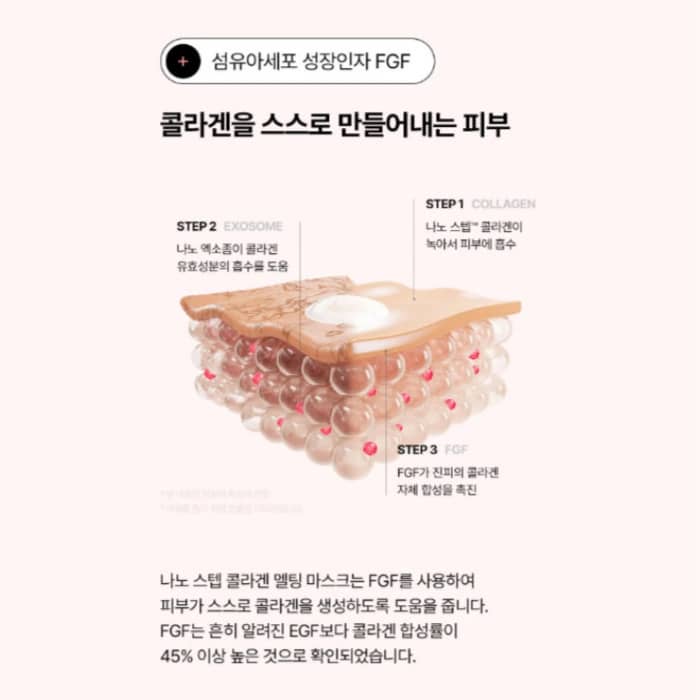프롬메디 콜라겐팩 마스크팩 내돈내산 후기 부작용 효과 사용법