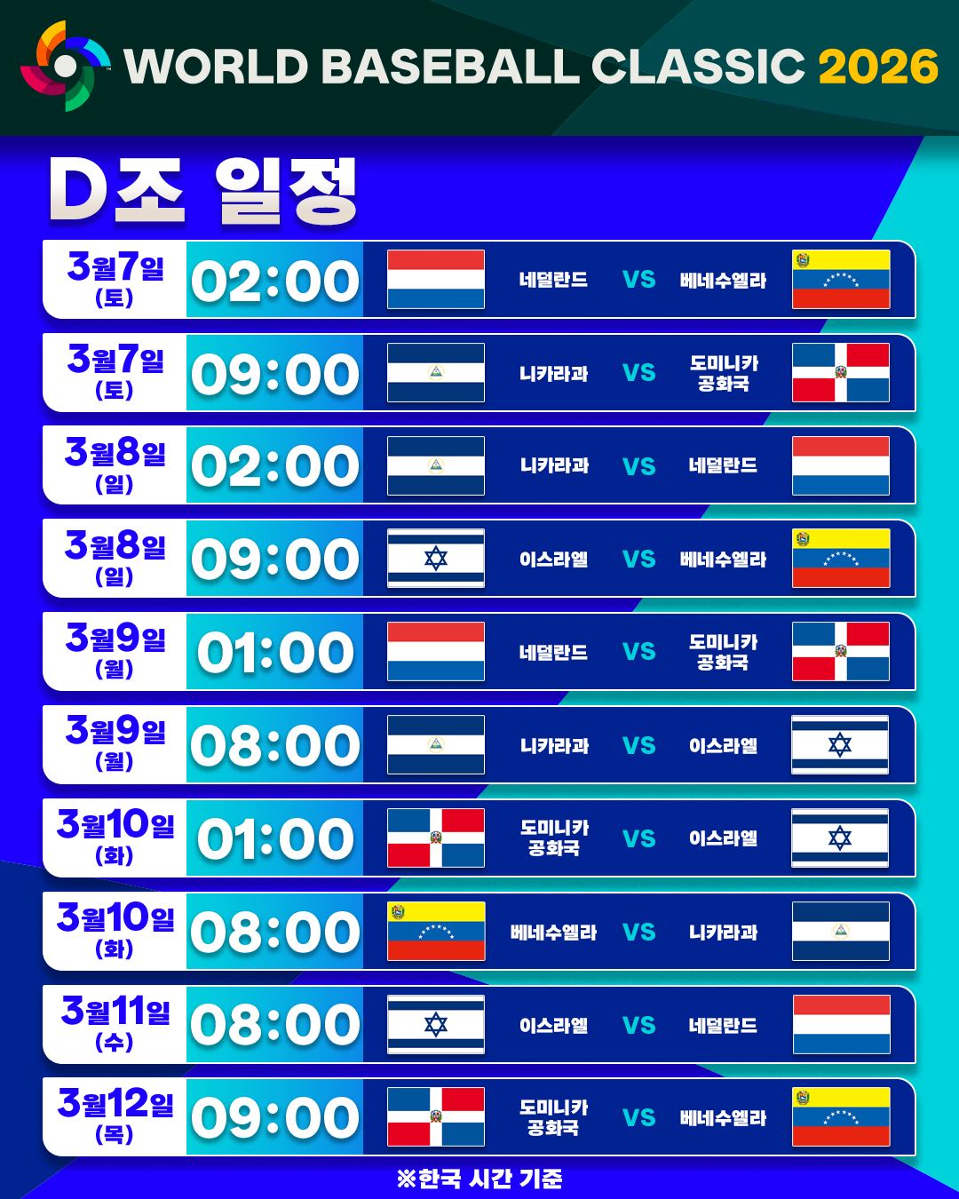 2026 WBC D조 경기일정, D조 프리뷰