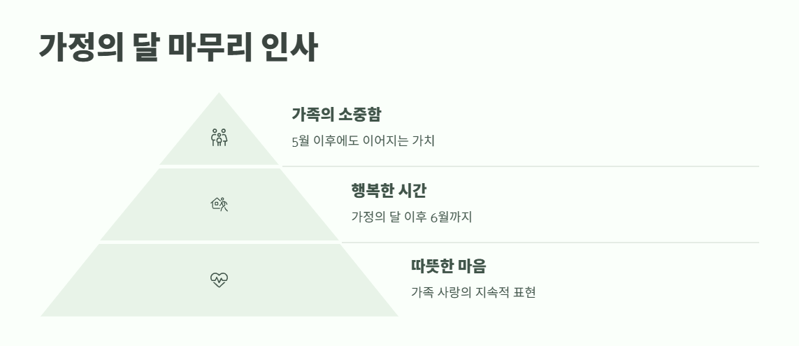 6월 인사말 모음집 총정리 8