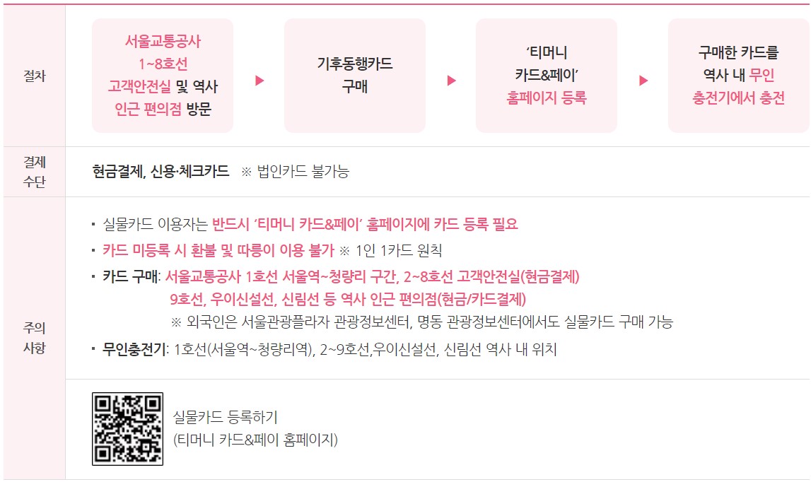 실물카드