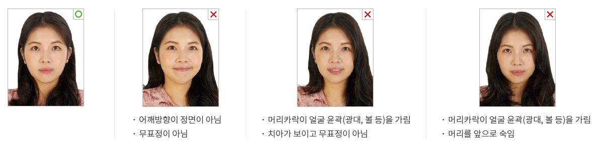 여권 갱신 및 재발급 준비물 온라인 신청