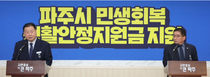 2025 경기도 파주시 민생회복 지원금 신청방법