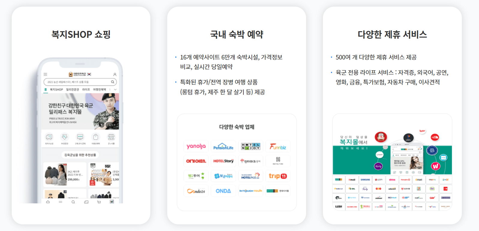 생활비 절약하는 군인마트 이용 방법