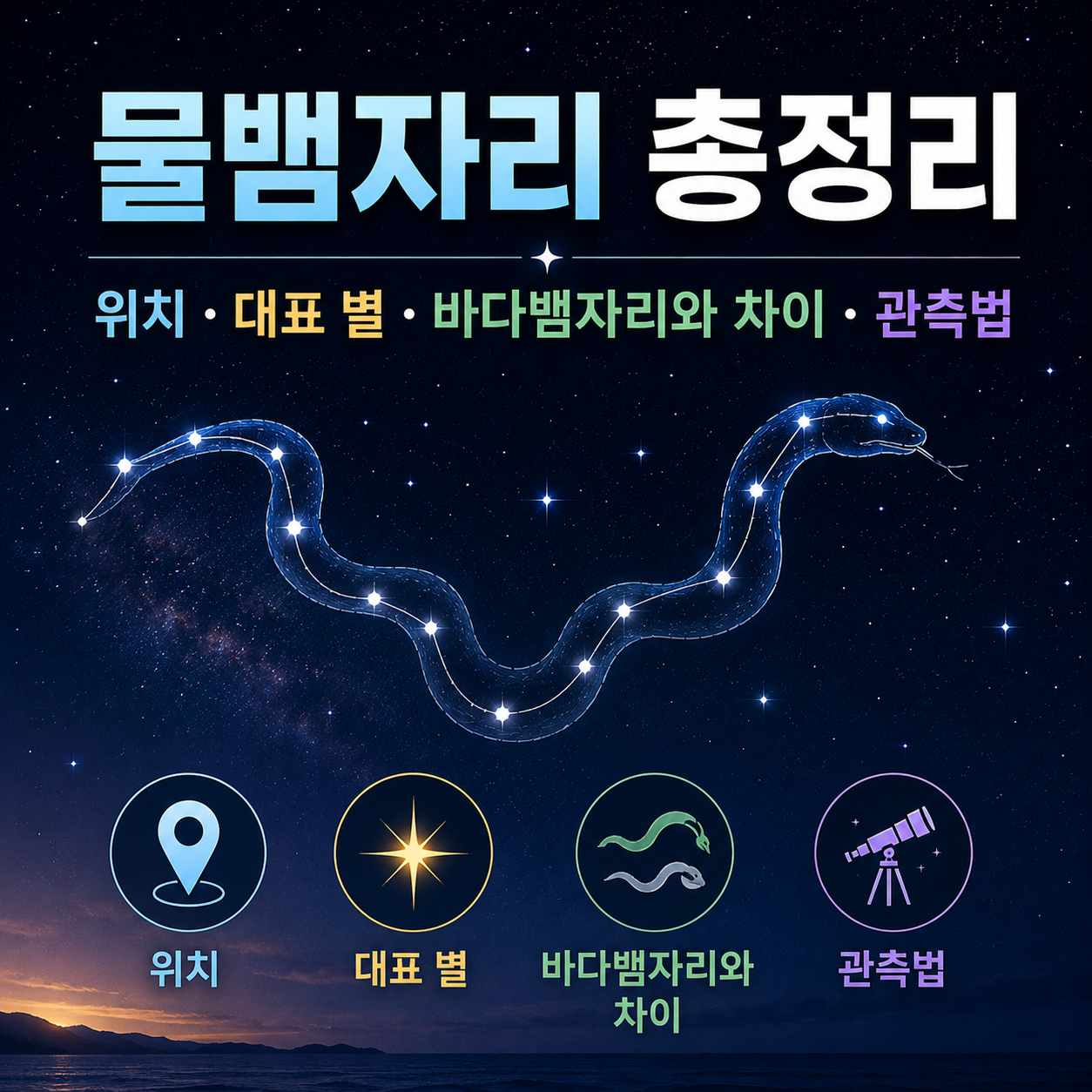 물뱀자리