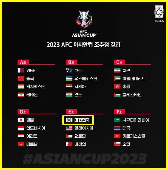 2023 카타르 아시안컵 조편성
