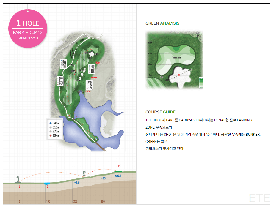 몽베르 컨트리클럽 에떼(여름) 코스 01