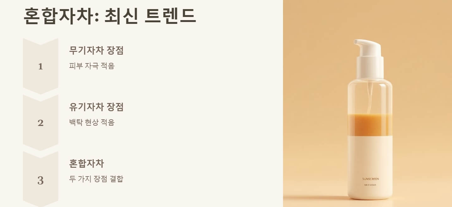 선크림 무기자차 유기자차 차이 바르는 순서