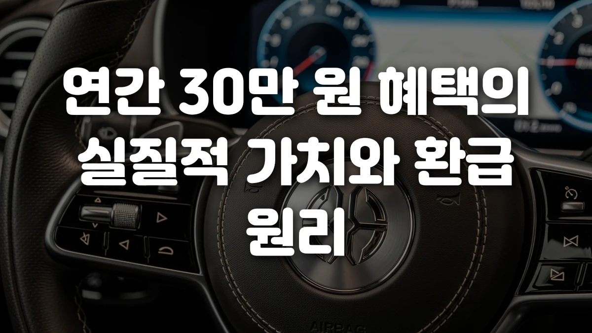 연간 30만 원 혜택의 실질적 가치와 환급 원리