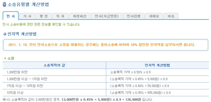 대법원-전자소송