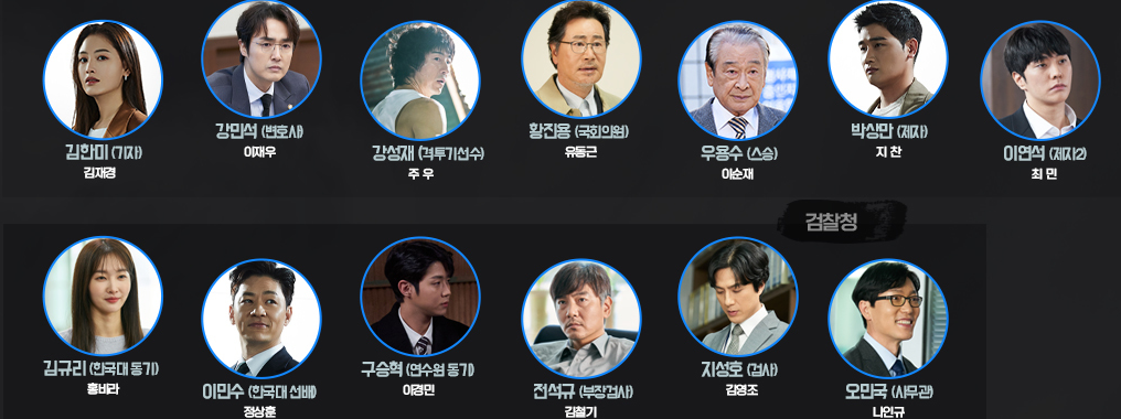 어게인 마이 라이프 등장인물