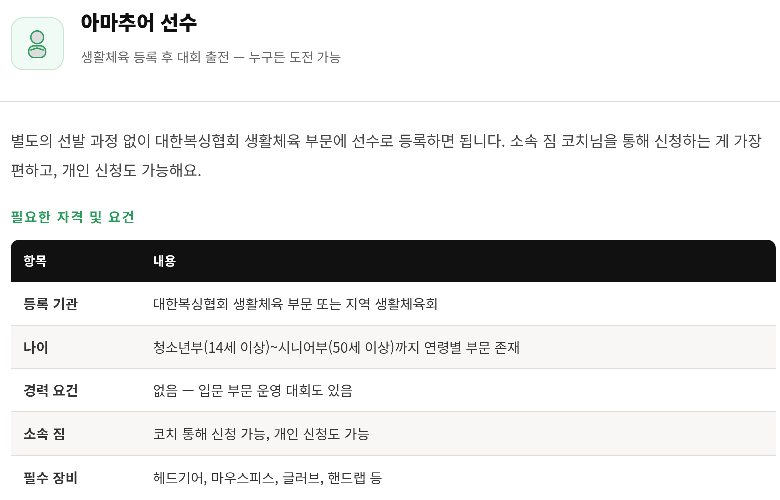 복싱 프로, 엘리트, 아마추어 &mdash; 뭐가 다르고 어떻게 준비하나요