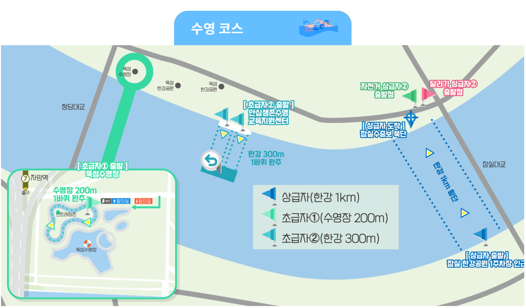 수영 코스 이미지