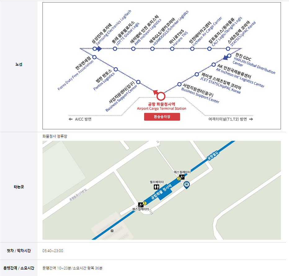 인천공항 버스시간표