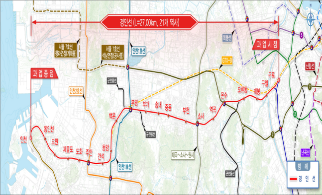 경인선 노선도.