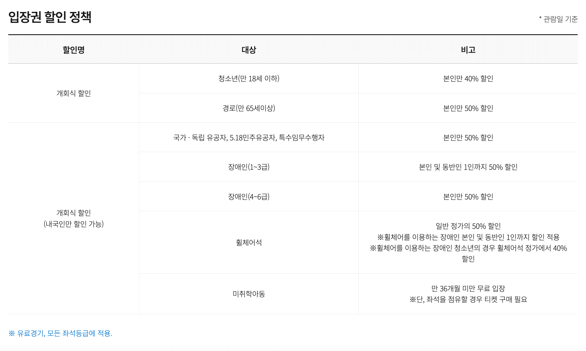 2024강원동계청소년올림픽&amp;#44; 강릉&amp;#44; 평창&amp;#44; 정선&amp;#44; 횡성&amp;#44; 김연아&amp;#44; 중계&amp;#44; 종목&amp;#44; 예매방법